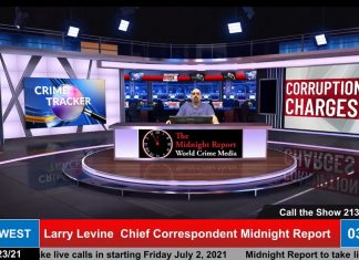 Midnight Report TV to Produce Live Episodes Starting July 2021