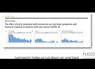 Covid – Around the world People ARE getting better in 48 hours here is how